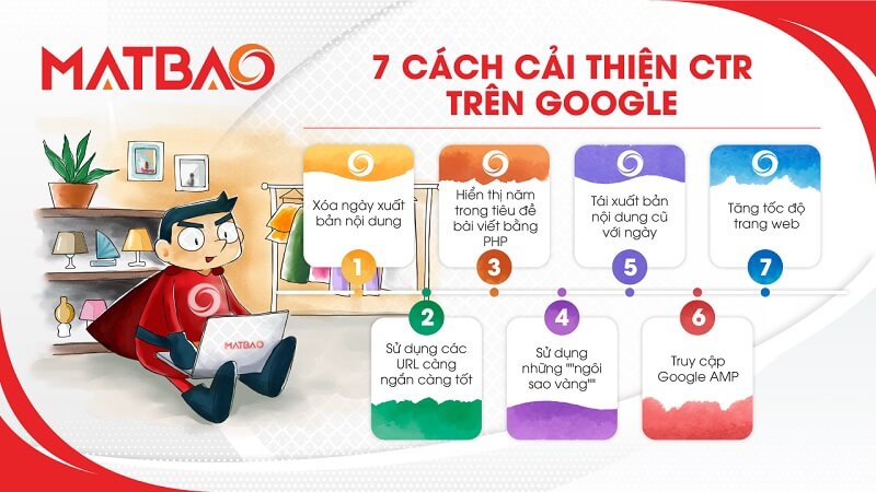 7 cách để cải thiện tỷ lệ nhấp chuột (CTR) trên Google