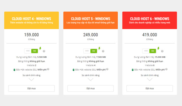 Bảng giá hosting Windows