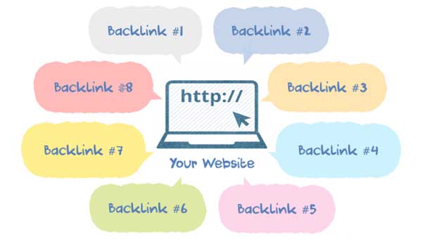 Đặt Backlink Cho Website Và Những Điều Cần Lưu Ý