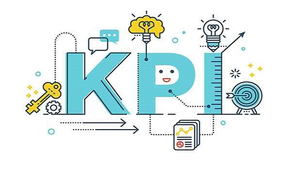 Thiết lập KPI và phân bổ nguồn lực