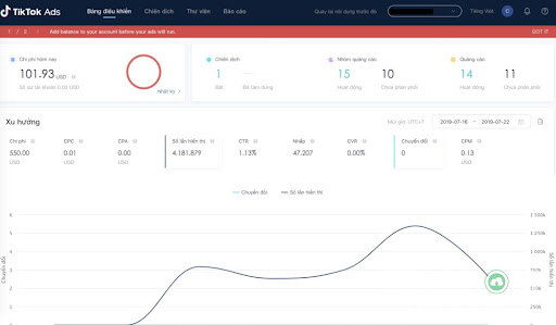Tài khoản TikTok Ads của agency đầy đủ tính năng