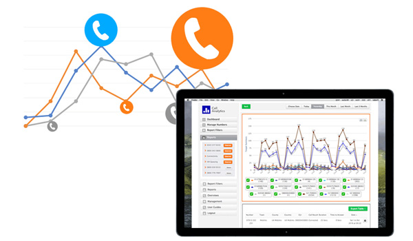 Analytics Call là gì? Analytics Call giúp tăng tỷ lệ chuyển đổi cho doanh nghiệp