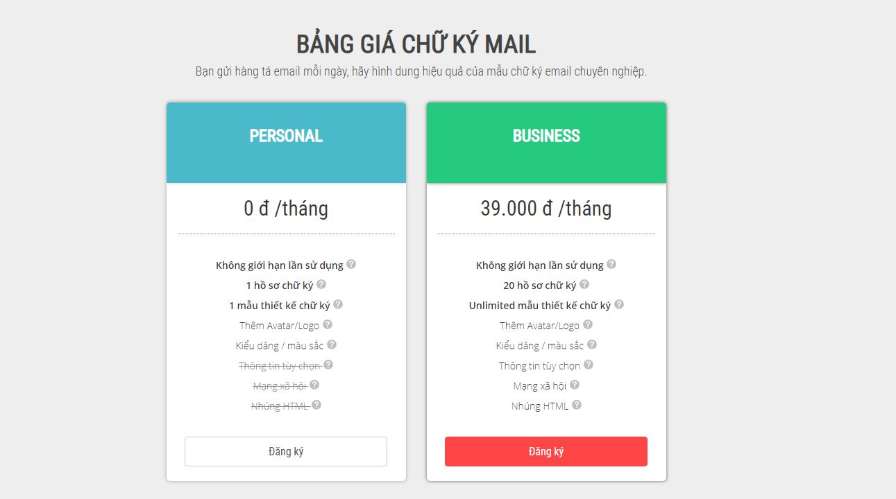 Chữ ký email là gì? Bảng giá chữ ký Canvato