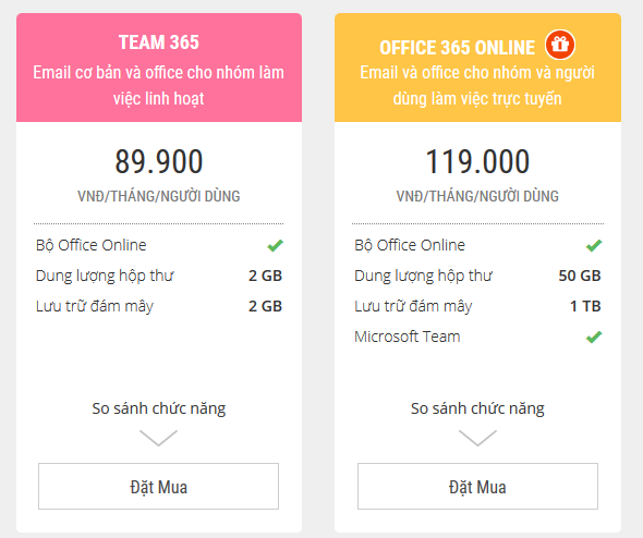 bảng giá office 365 tại Mắt Bão