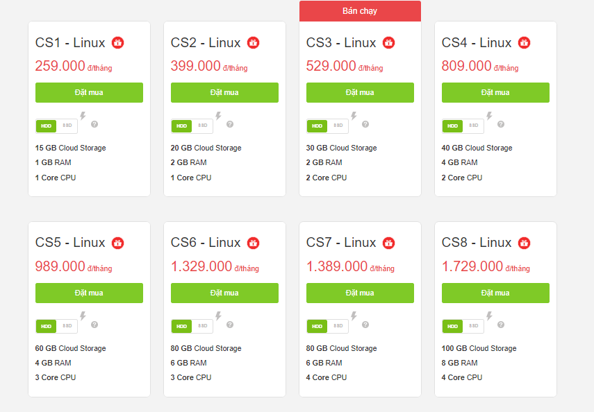 Bước 2: Lựa chọn dịch vụ Cloud Server bạn cần đăng ký. Cách chọn hệ điều hành cũng như các thông số Cloud Server phù hợp bạn có thể tham khảo tại: