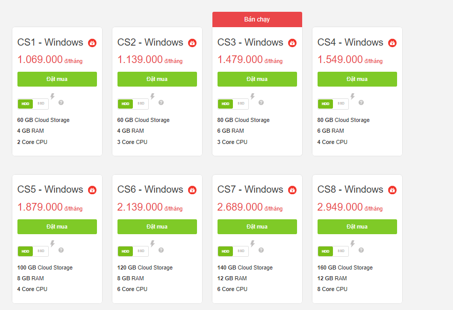 Gói Cloud Server Windows tại Mắt Bão