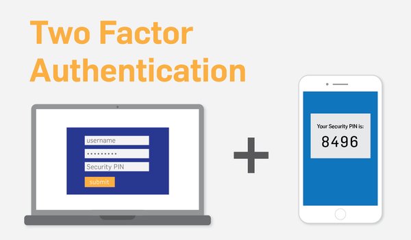 Two – Factor authentication