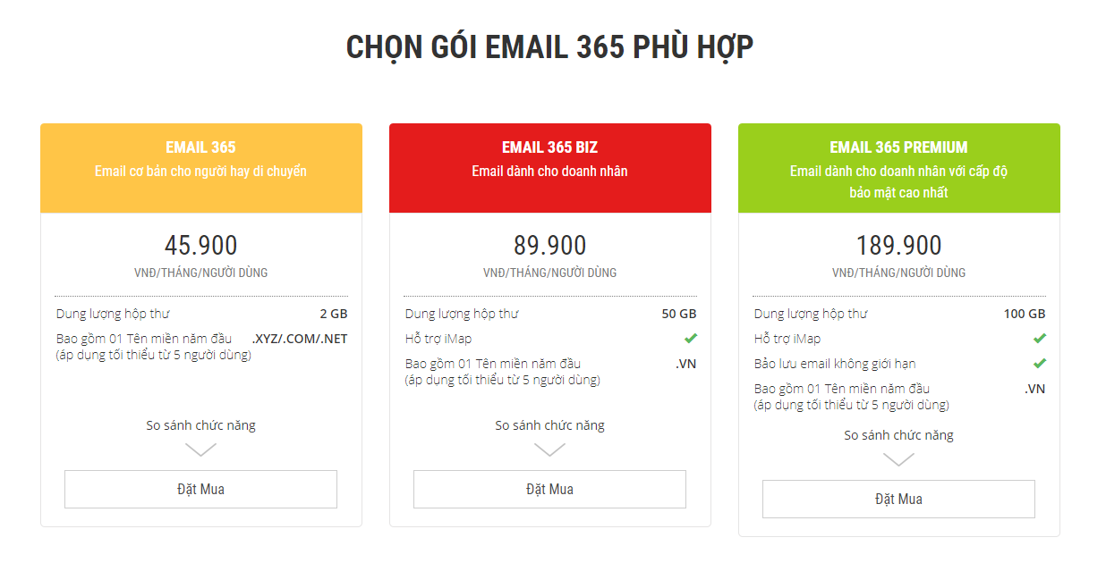 Combo email 365 và tên miền 1