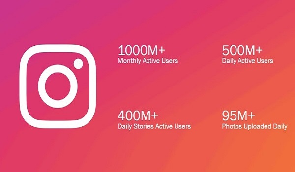 Công cụ quản lý Instagram hiệu quả