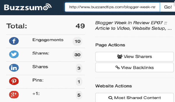 Buzzsumo sáng tạo nội dung