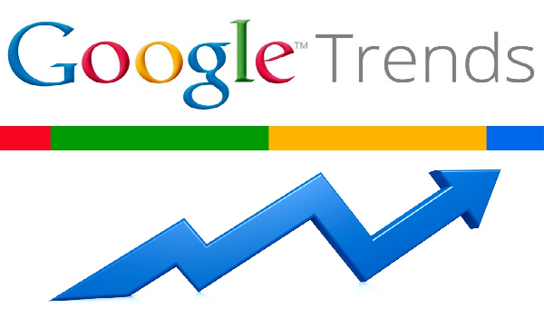 Công cụ Google Trend