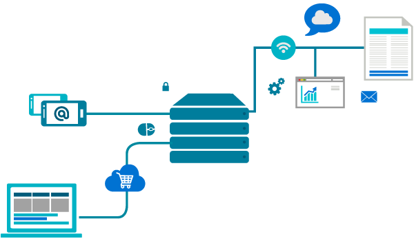 Sơ đồ cơ bản về sự vận hành của VPS.