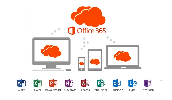 Hướng dẫn gia hạn Office 365 bản quyền khi hết hạn 2