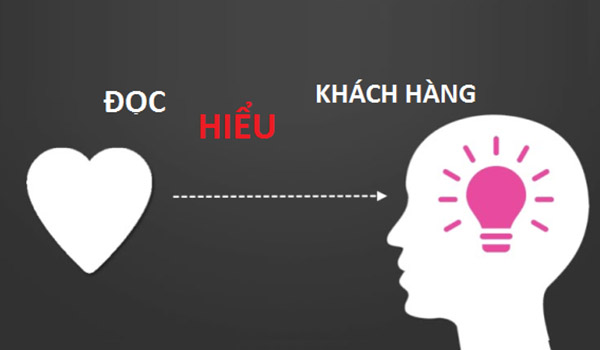 Hiểu khách hàng khi chọn tên miền