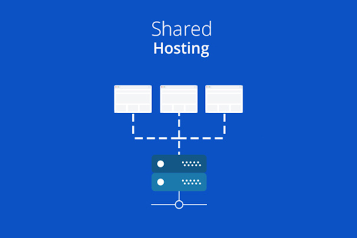 Share hosting hoạt động như thế nào để các máy chủ không bị chồng việc