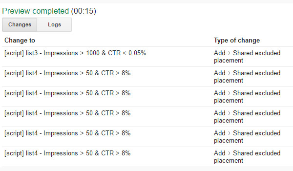 Làm thế nào để quảng cáo tốt hơn trên Google Display Network 7