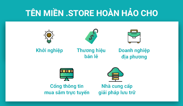 Lý do nên lựa chọn tên miền .store khi kinh doanh online 2