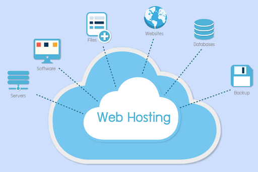 Mắt Bão chịu trách nhiệm cho việc hoạt động của hosting