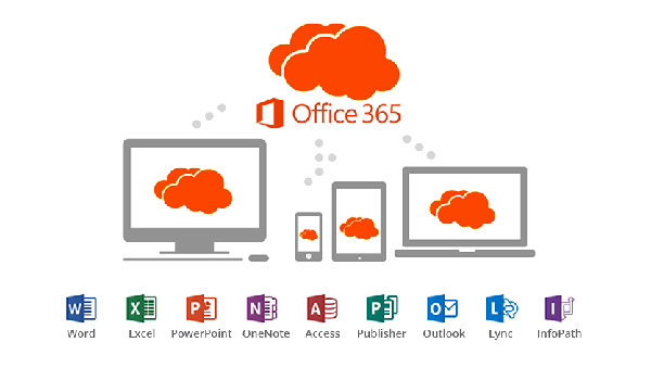 office 365 la gi 