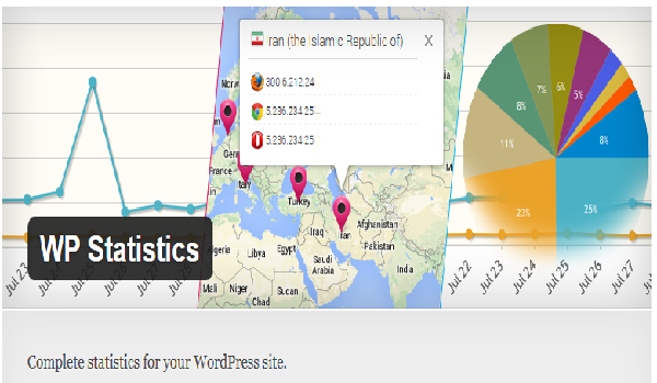 3 Plugin thống kê lượt truy cập 3