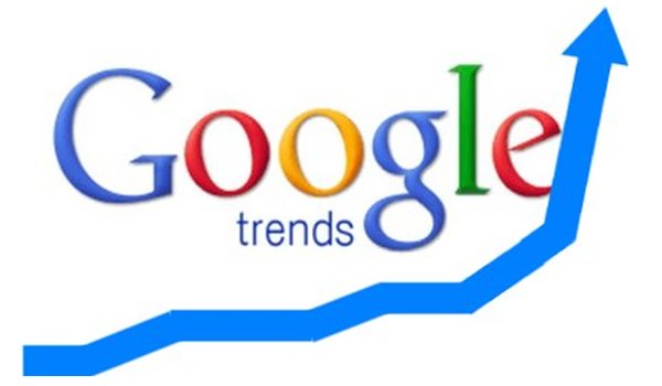 Google trends