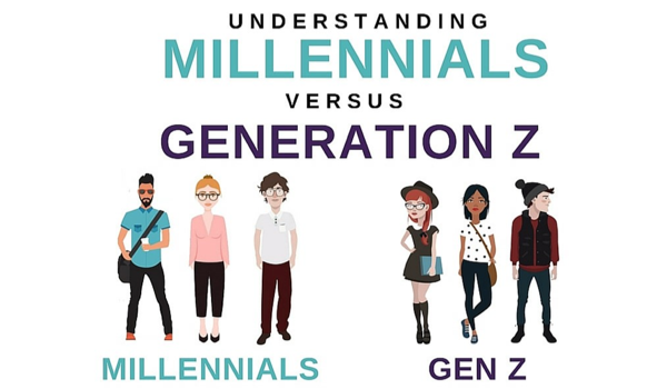 Có thể khẳng định Gen Z là thế hệ đang mở ra nhiều xu hướng mới nhưng cũng là thách thức đối với nhiều ngành kinh doanh