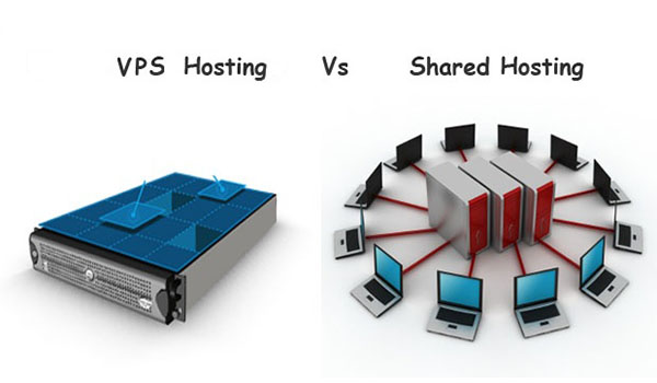 Hosting Là Gì? Nên Mua Hosting Ở Đâu?