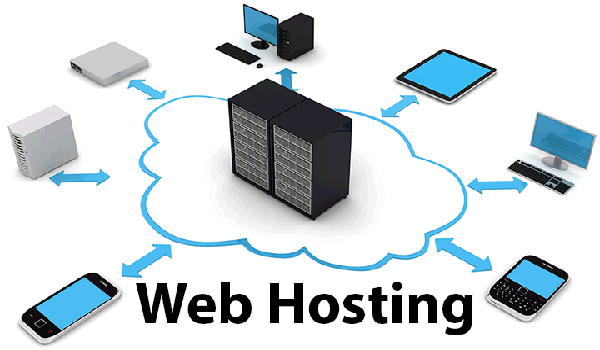 Ý nghĩa và sự quan trọng của các thông số hosting 2